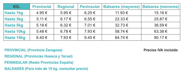 Precios INVIERNO gastos de envío